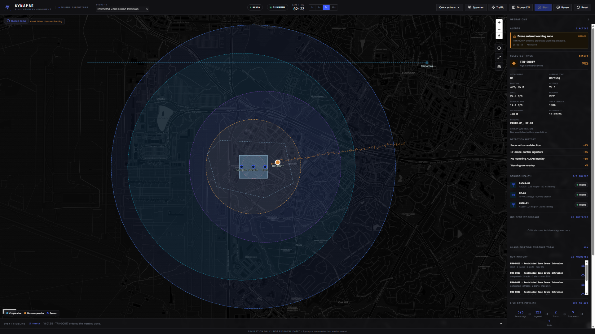 An active alert showing a drone that has entered the facility's warning zone, with 90% classification confidence.