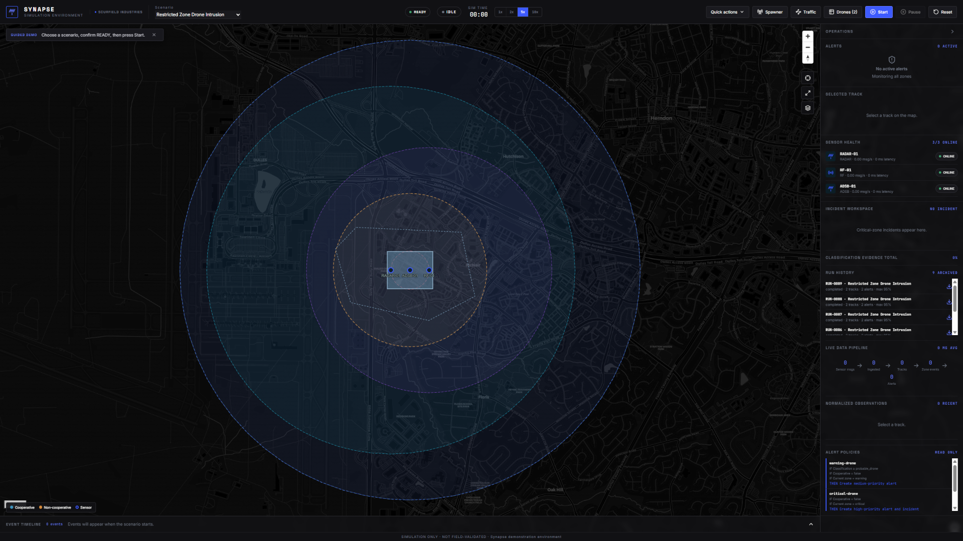 The Synapse dashboard showing a live airspace map, sensor health, and alert monitoring for a facility, currently idle with no active alerts.