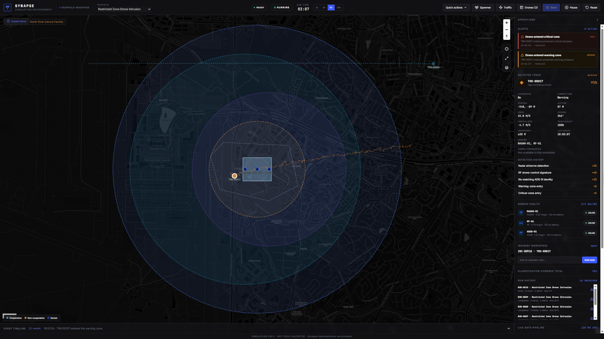 An open incident workspace for a drone that entered the critical zone, with operator notes and a full alert history.