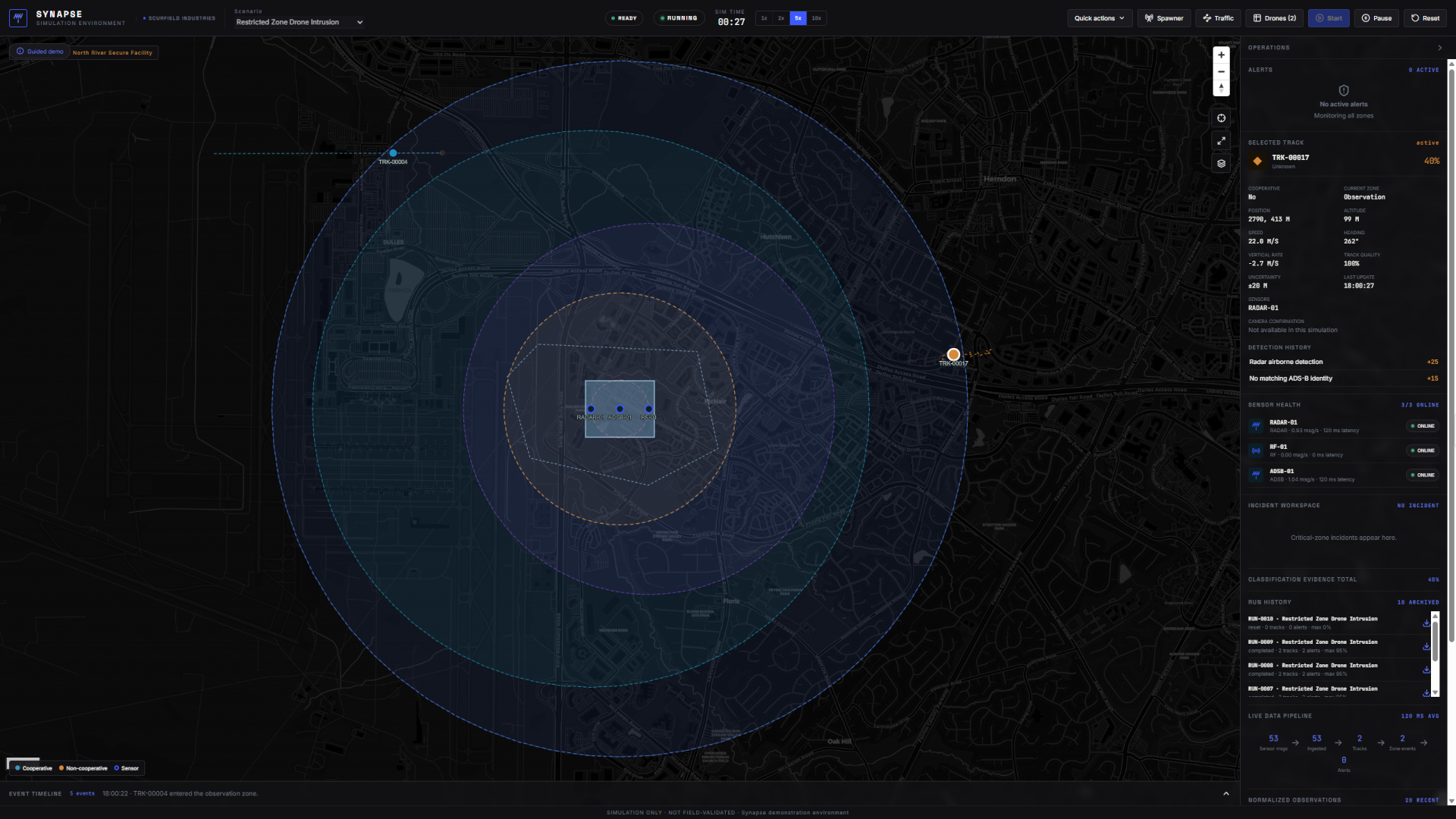 Synapse classifying a non-cooperative track, building confidence from radar and RF evidence.